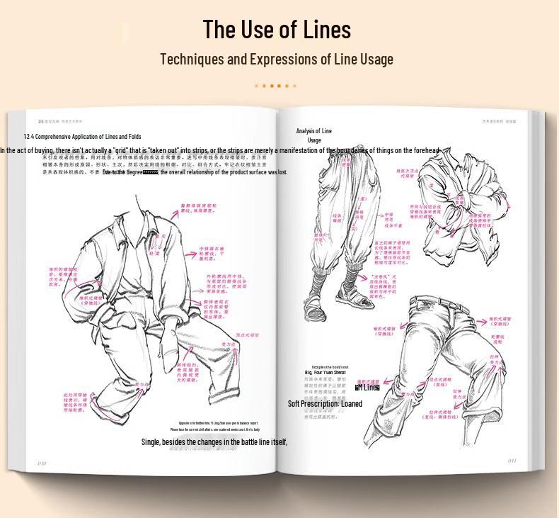 Video Sync: 3 Figurative Sketching Tutorials & Practice Books for Art Exams - Line Drawing & Human Anatomy