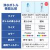 DAFI Replacement Filter Cartridges for Soft Solid Water Filter Bottles (3-Pack) [Japanese Specifications, Official Japanese Product] (White)