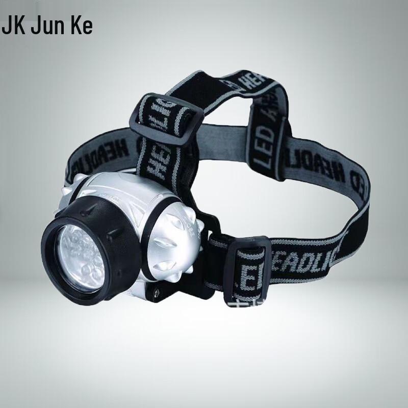 Военные принадлежности для командования и планирования Junkeda