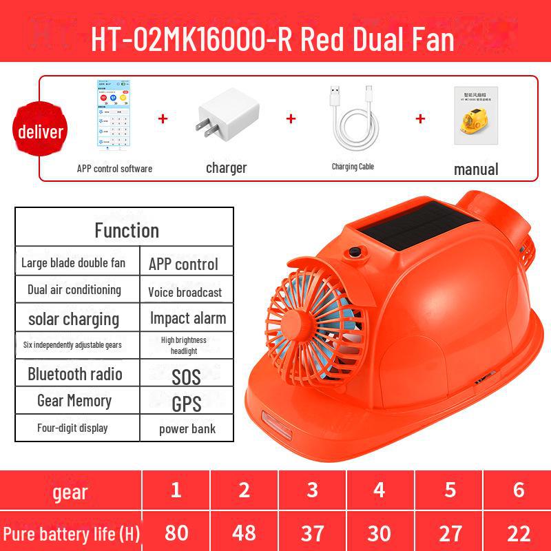 Kask ochronny z wentylatorem solarnym Bluetooth z chłodzeniem i oświetleniem na place budowy