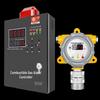 BroadLink Smart Combustible Gas Leak Detector & Alarm System