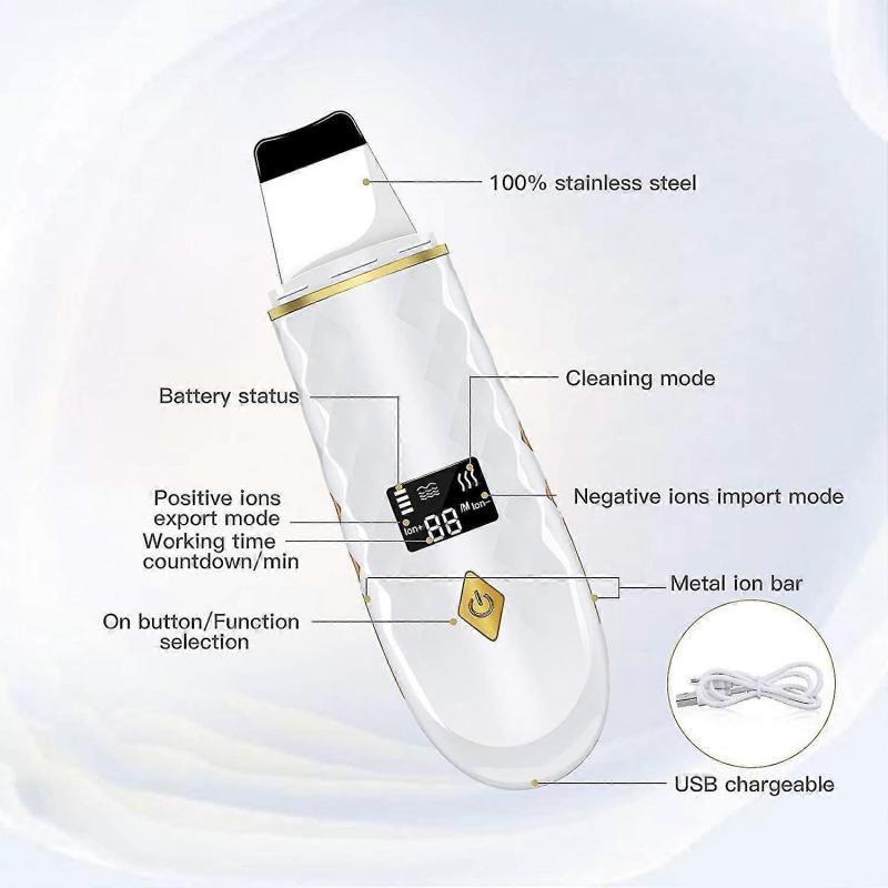 SHELLTON Skin Scrubber, Facial Skin Scrubber for Deep Cleaning & LCD Screen, Skin Spatula, Blackhead Remover, Pore Cleaner, Face Spatula with 4 Se