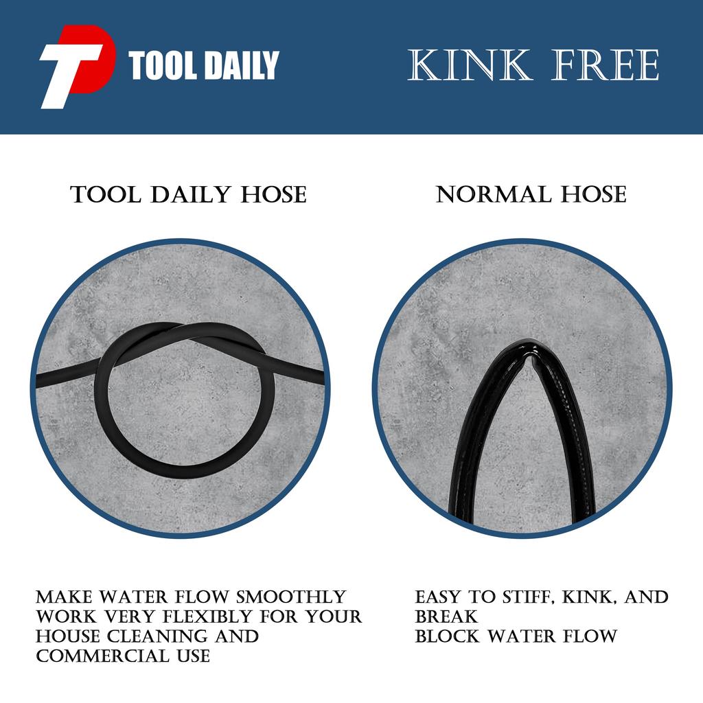 Tool Daily High-Pressure Washer Hose, 15m (50FT), 1/4-Inch, 3600 PSI, M22 14-Connection, Replacement for Most Brands