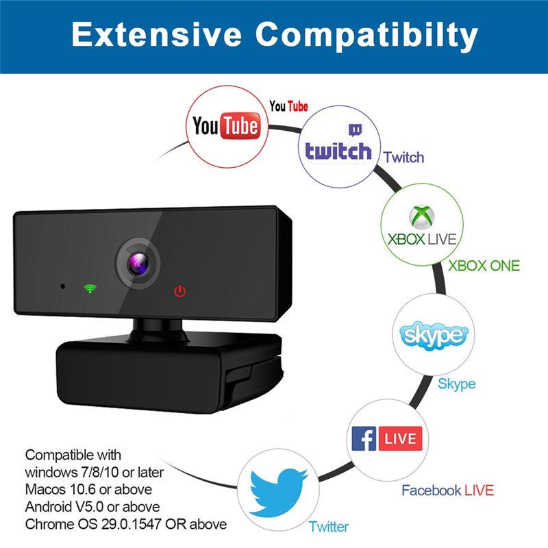 USB 2.0 HD 1080P Webcam Camera Video Calling with Microphone Mic for PC Laptop