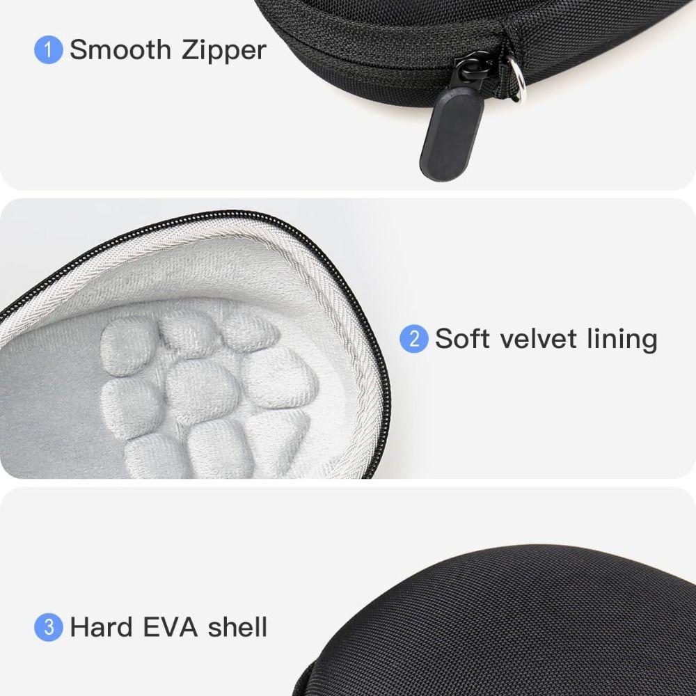 EVA Carrying Case Shockproof Mouse Package Box Protective Cover for Logitech MX Master 4 Office