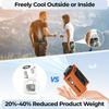 10000mAh Waist Fan Wearable Waist Fan 5 Speeds & Light 40H Hands-Free Cooling for Outdoor Jobsite Travel Long Range for Outdoor