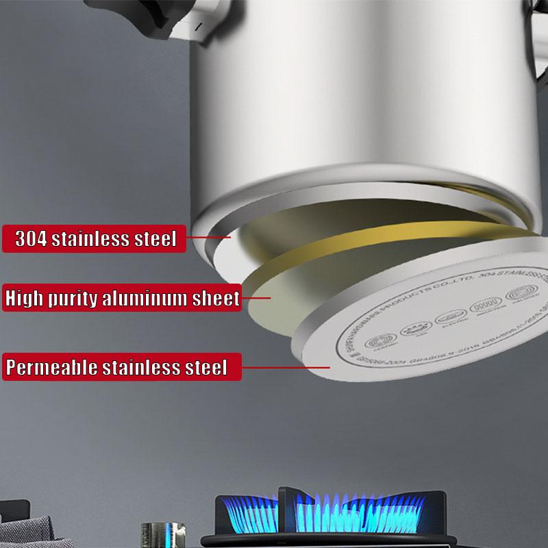 Portable Mini Stainless Steel Pressure Cooker with Folding Handle 1.9/2.7L Cooking Pressure Cooker for Outdoor Camping Cookware