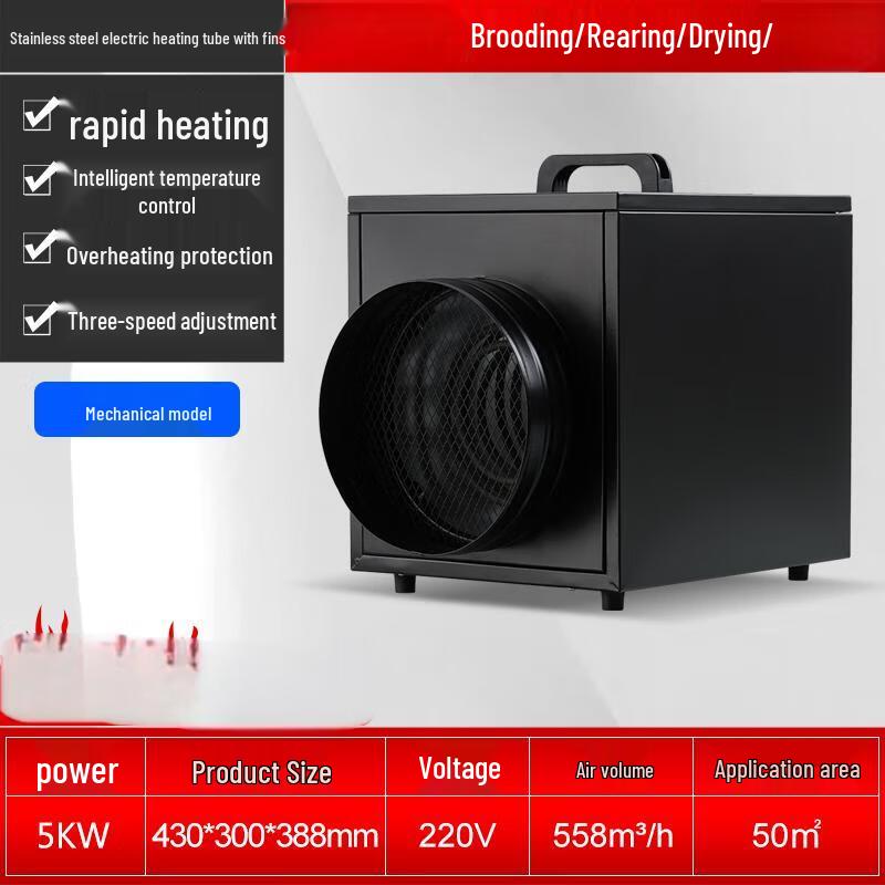 Pro'sKit Industrial Electric Hot Air Fan Heater