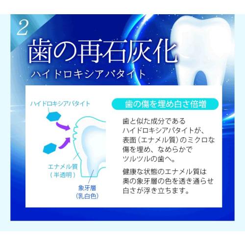 Medicated Pearl White Proshine Bergamot & Mint 40g