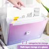 An A4 expansion file organizer, 13-pocket accordion folder with large capacity and Suitable for student and office document storage