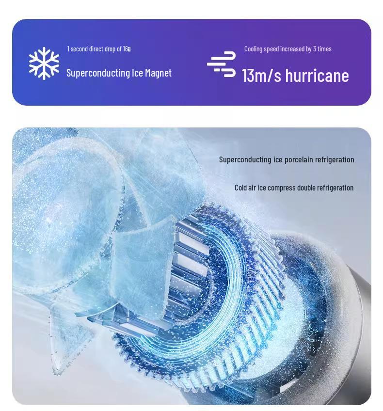Foldable Handheld Neck Fan with Turbo Cooling and Ice Pack