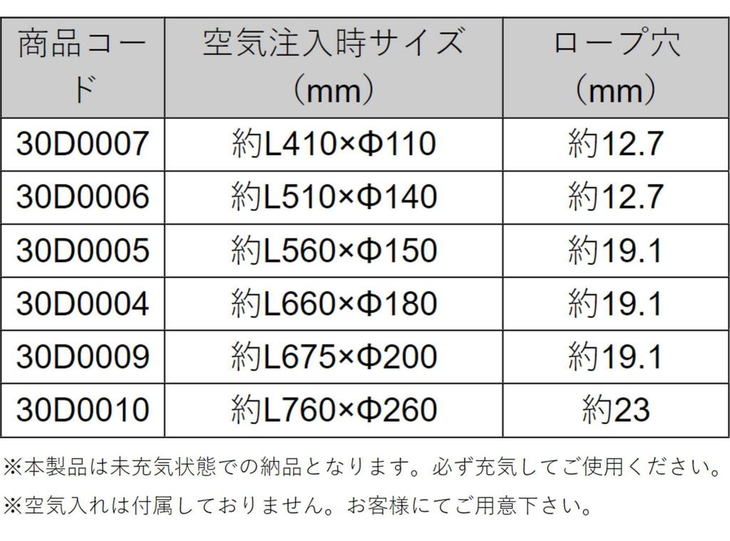BMO JAPAN Air Fender D18cm X L66cm