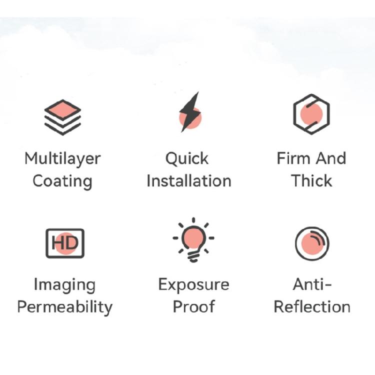 ND8 ND64 Lens Filters for AcePro2 Extremes Environment Fingerprints Resistant Coating And Shockproof Build