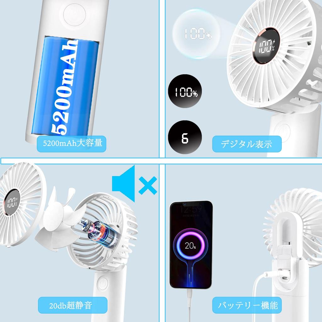 MFEESYOB 2025 Latest Model Portable Fan Wind Speed 20dB Compatible with and Neck 5200mAh USB Compact and Ideal for Heatstroke Fireworks and PSE White