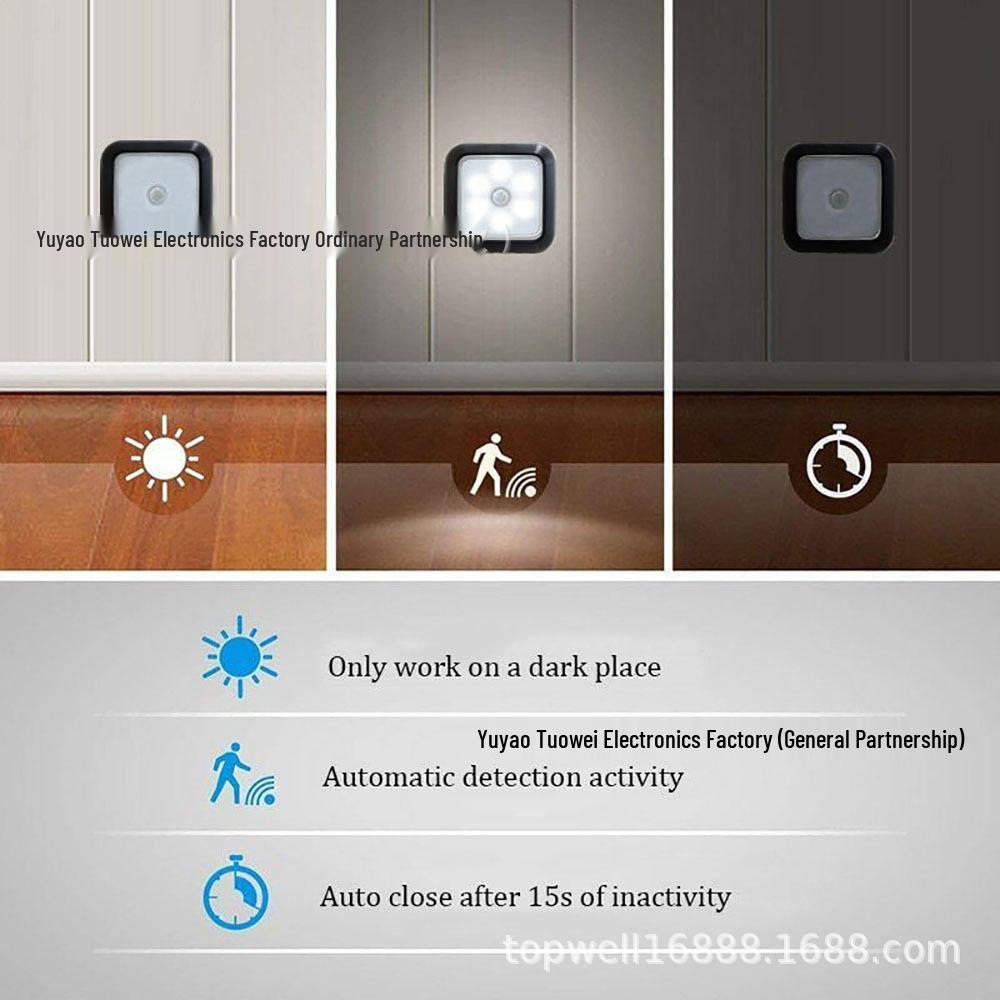 Magnetic LED Night Light with Motion Sensor