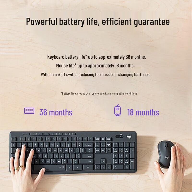 Logitech G MK295 Wireless Keyboard Mouse Combo