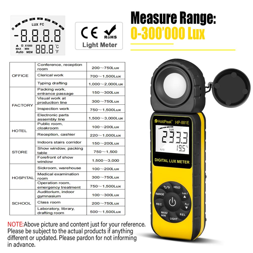 HP-881E Luxmeter Lumen Meter Handheld Light Calibrator with 270° Rotatable Detector, Measuring Range 0.1~300,000Lux