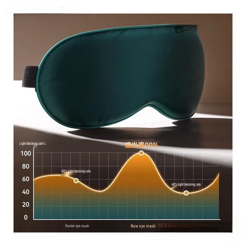 Seiden-Augenmaske - Doppelseitig Maulbeerseide Verdunkelnd, Druckfreies Design, Kostenloser Versand