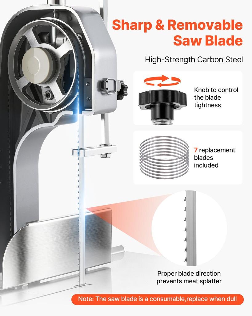 Commercial Electric Meat Bandsaw, 1500W Bone Sawing Machine with 315 X 460 Mm Workbench, 0-110 Mm Cutting Thickness, 7 Extra Replacement Blades, for