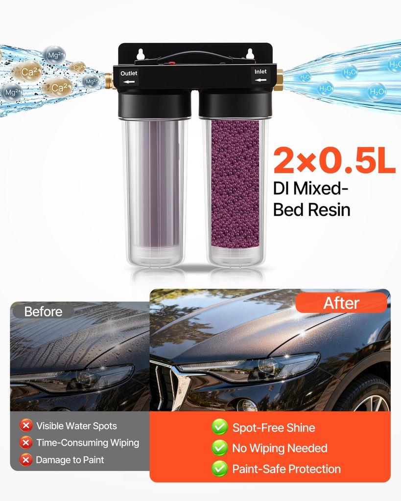 Deionized Water System for Car Wash, Spotless Car Wash Water System with 2 X 0.5L Color Changing Resin, Spot-Free Deionized Water Filter for Cars RVs