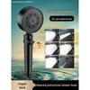 HANDUNYOU 6-Mode Pressurized Shower Head