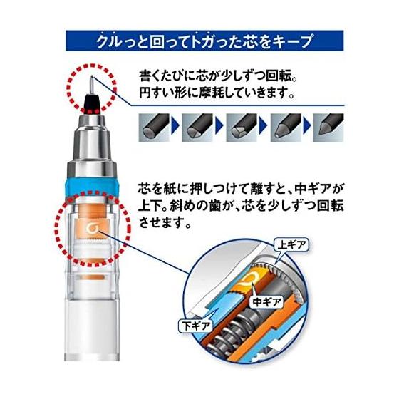 Mitsubishi Pencil KURUTOGA Mechanical Pencil, 0.5mm, Auto Lead Rotation, Navy M54501P.9