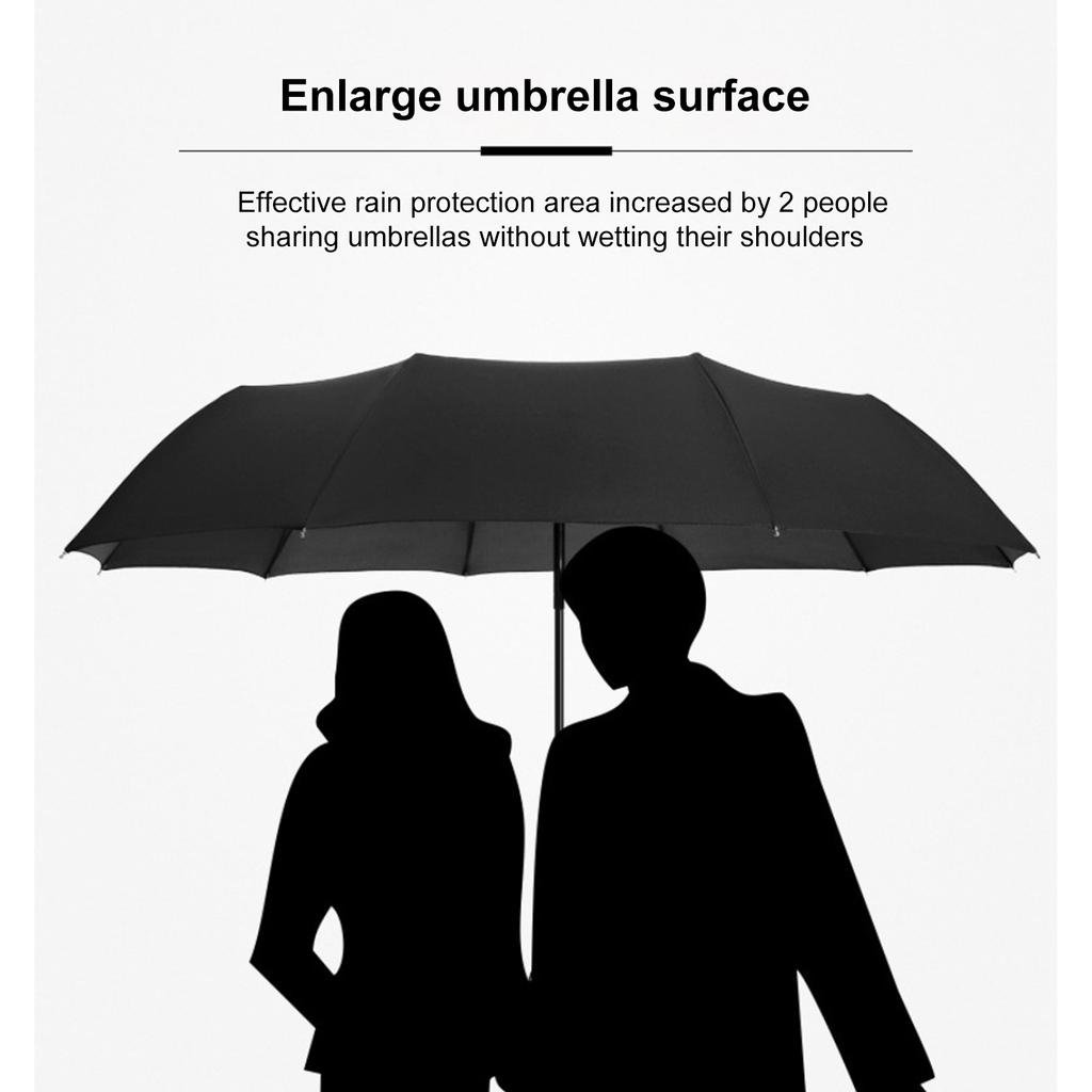 Automatic Umbrella for Men Women Dualuse Foldable Rain Sun Umbrella with Black Coating for Sun