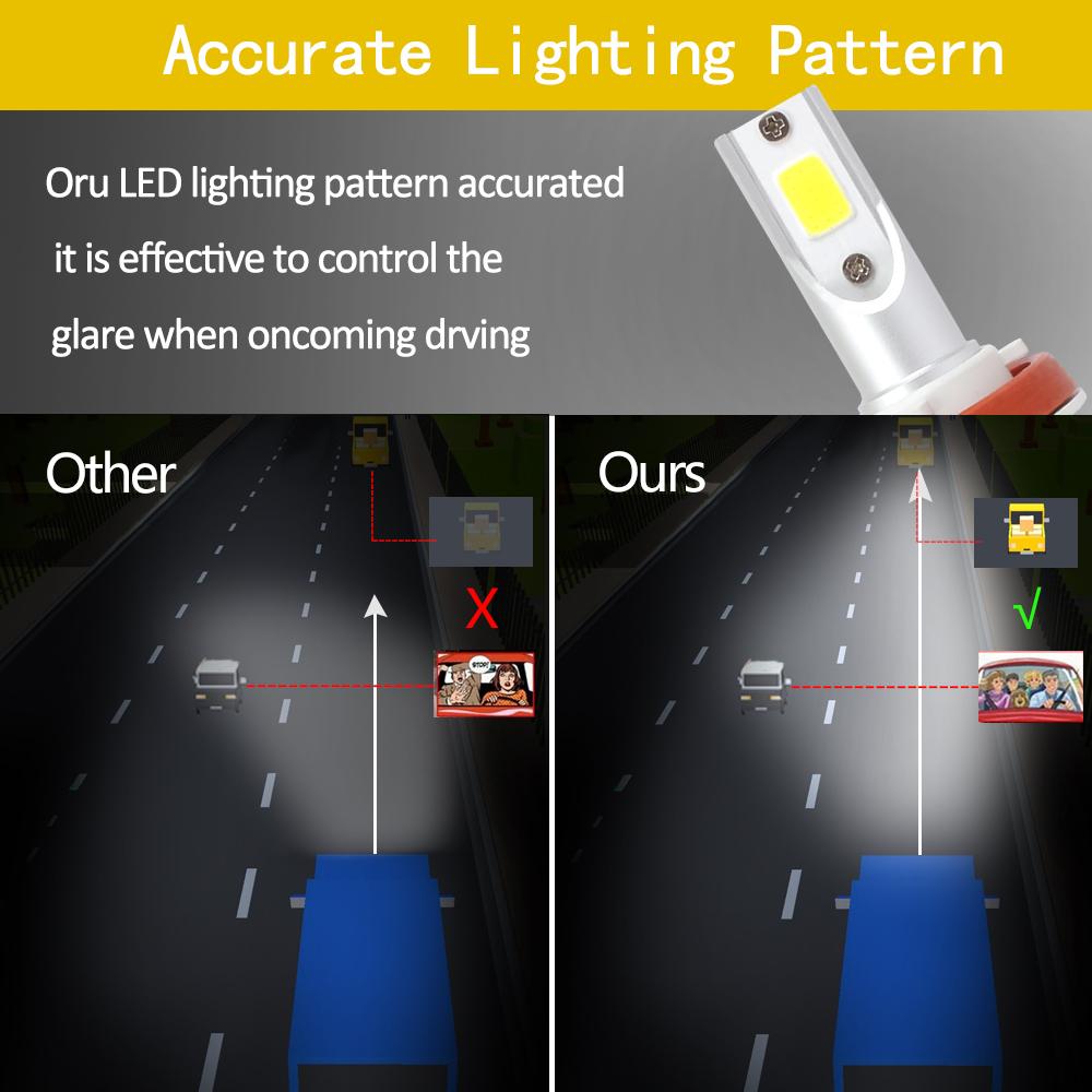 Car Headlight Shockproof Explosion-proof 72w 8000lm 3000k C6 H8/9/11 Car Accessories Yellow Car Headlight Durable Fog Lamp