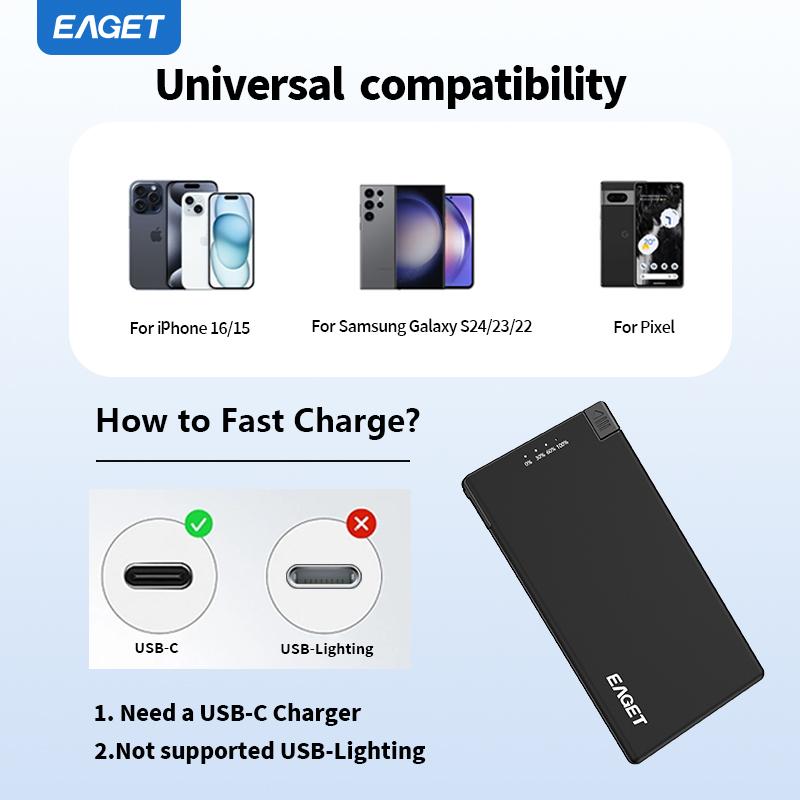 5000mAh Reise-Essential Tragbares Ladegerät mit eingebautem USB-C-Kabel für MacBook, iPhone 16/15 Serie, Samsung, Switch und mehr