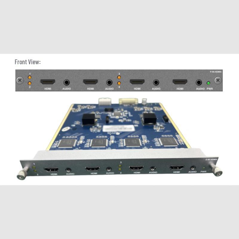 HDMI Input Board for Network Monitoring