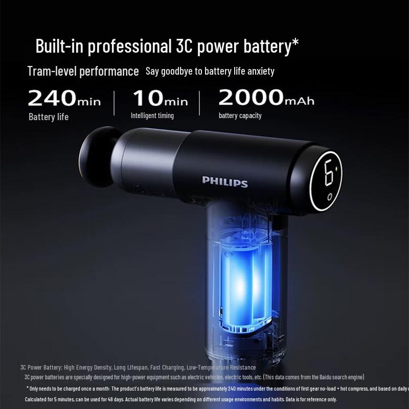 Philips Handheld Percussion Massager