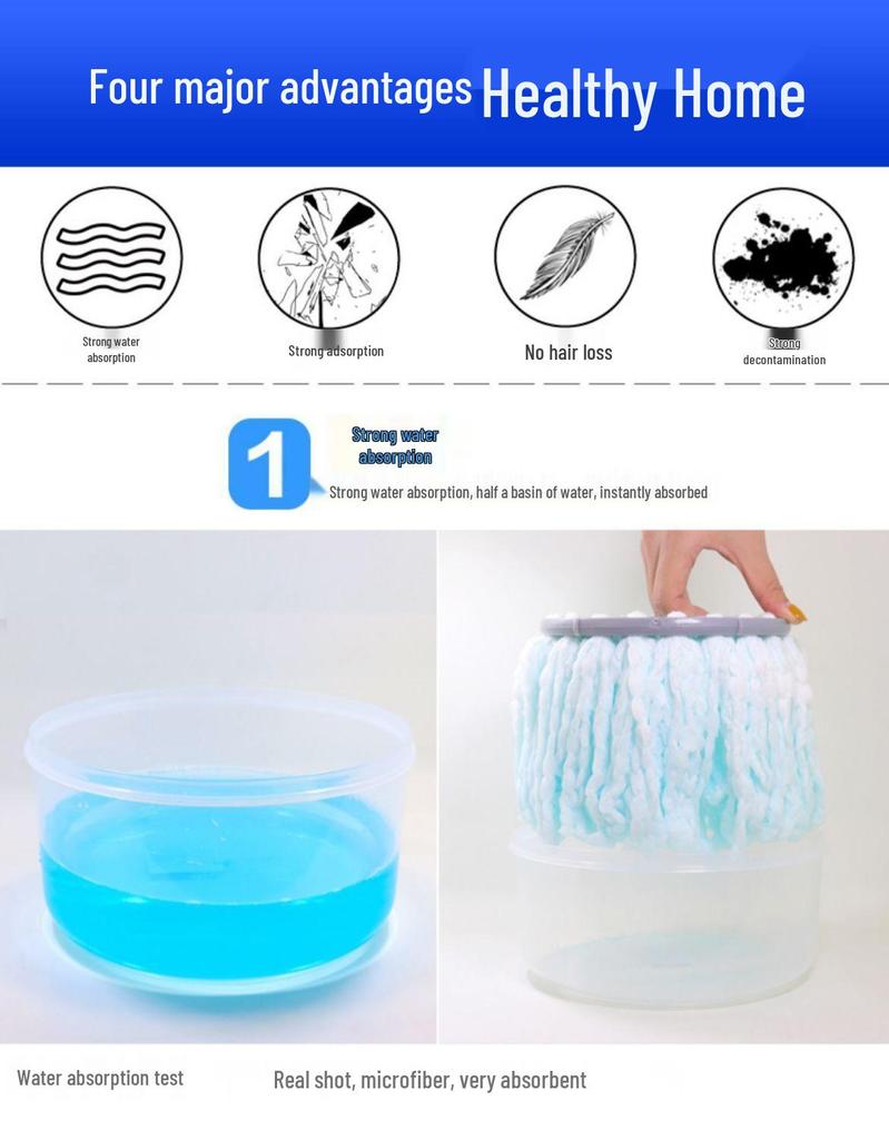 Universal Thickened Rotating Mop Head Replacement - Cotton, Lengthened, Durable