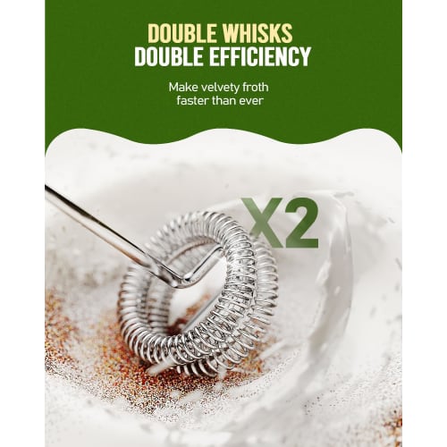 Maestri House Rechargeable Milk Frother, Electric Milk Frother, Waterproof, Powerful, One-Button Operation, Easy Operation with Indicator, Perfect for