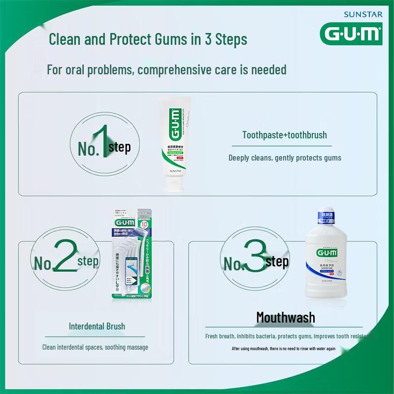 G.U.M L-Shaped Orthodontic Interdental Brushes