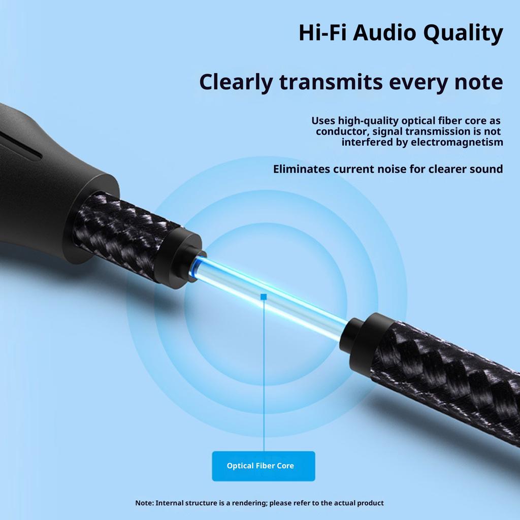 Fast speed Digital Optically Cable TOSLINK to 3.5mm Port Connection Gold Plated Plugs for Stable Sound Transmission