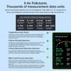 WLAN-fähiger 15-in-1-Luftqualitätsdetektor mit 2,8-Zoll-Farbdisplay (CO₂, CO, HCHO, TVOC, PM₀,₃, PM₂.₅, PM₁.₀, PM₁₀), App-Steuerung