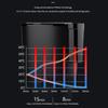 Stainless Steel Portable Car Cooling Cup For Cola Drinks Usb Heating Car Coffee Mug Thermos Cup Electric Beverage Cooler Temperature Display 24V