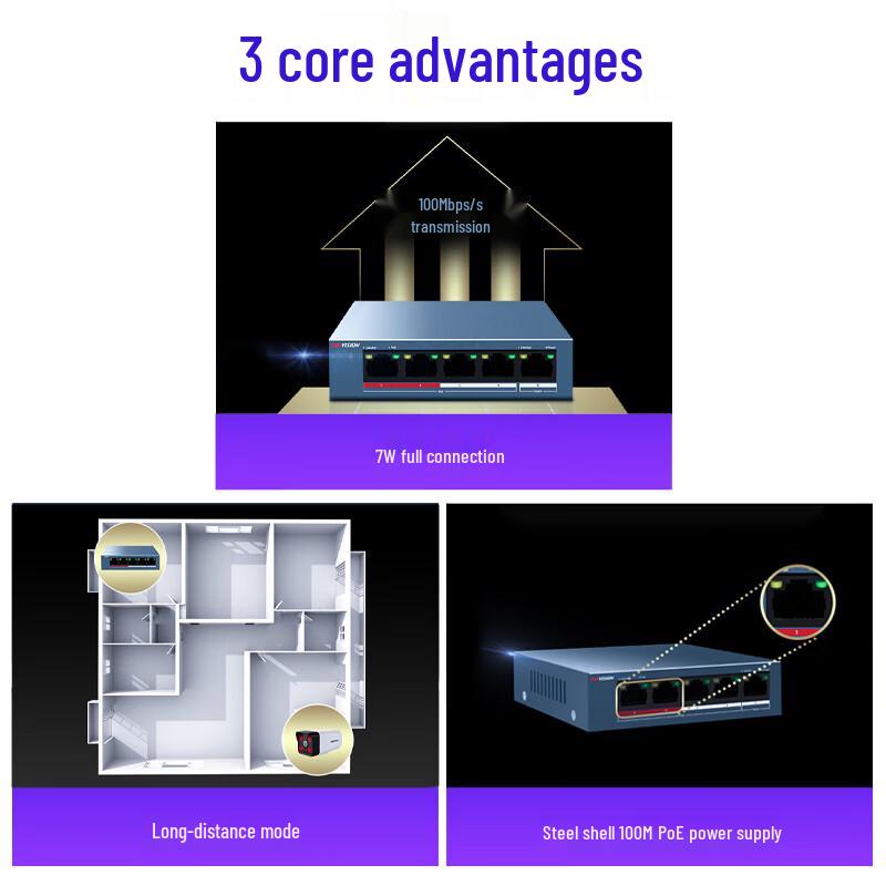 HIKVISION 5-Port 100Mbps Unmanaged PoE Switch