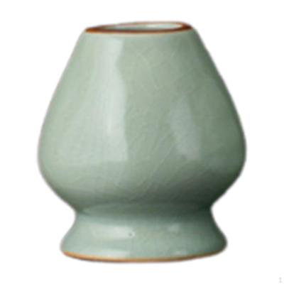 Domácí výzdoba – Kadidla a kadidelnice