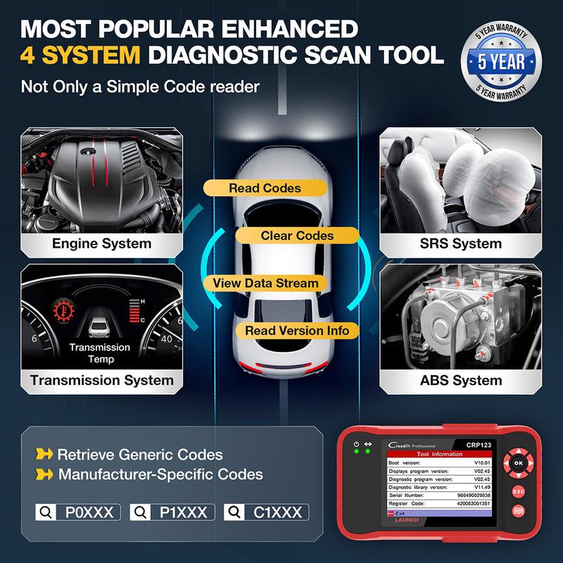 [Clearance sale] LAUNCH X431 CRP123 CRP123 E OBD2 Scanner ABS/SRS/Transmission/Engine Systems Diagnose Tool Lifetime Free Update