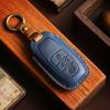 Accesorios – Funda para llave