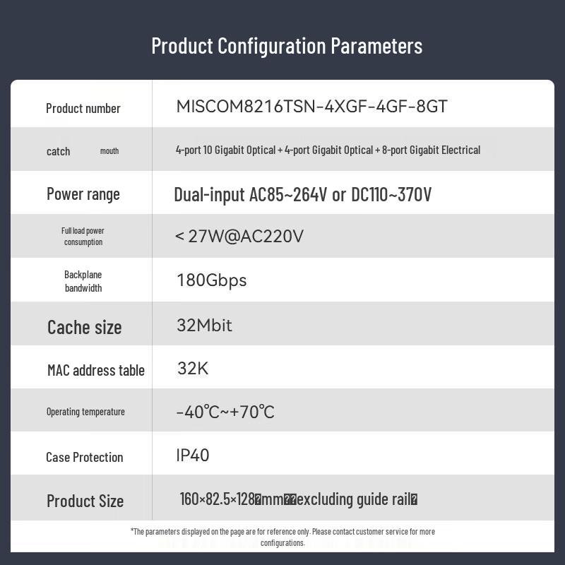 Maiwe TSN Industrial Ethernet Switch