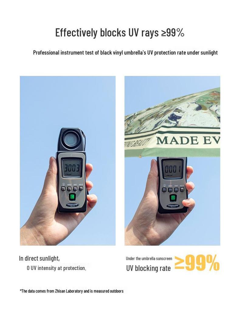 Know Parapluie Mini Plat Six Plis Haut de Gamme Protection UV Double Usage Pare-Soleil & Parapluie de Pluie