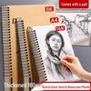 A4 Coil Sketchbook for Art Students - Extra Thick Hardcover, Sketching & Drawing Pad, 8K Blank Notebook, Elementary School Picture Book.