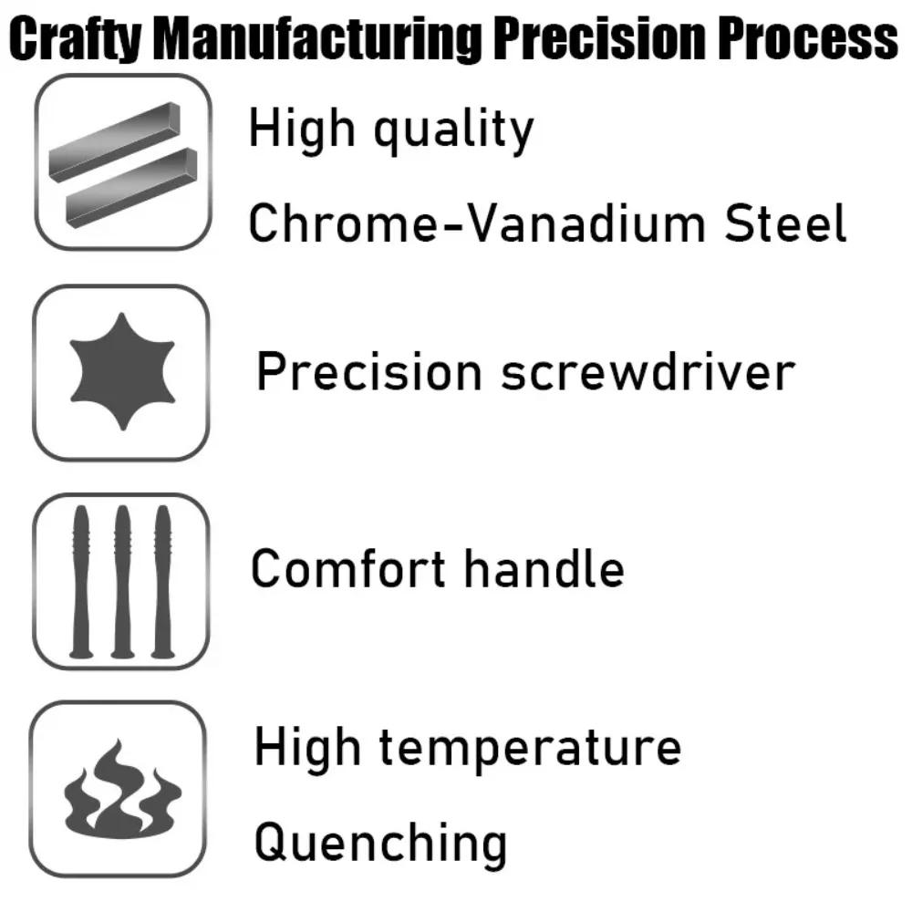 Mobile Phone Screwdriver Triangular Phillips Six Star Five Star Chrome Vanadium Steel Precision Screwdriver Mobile Phone  Tools