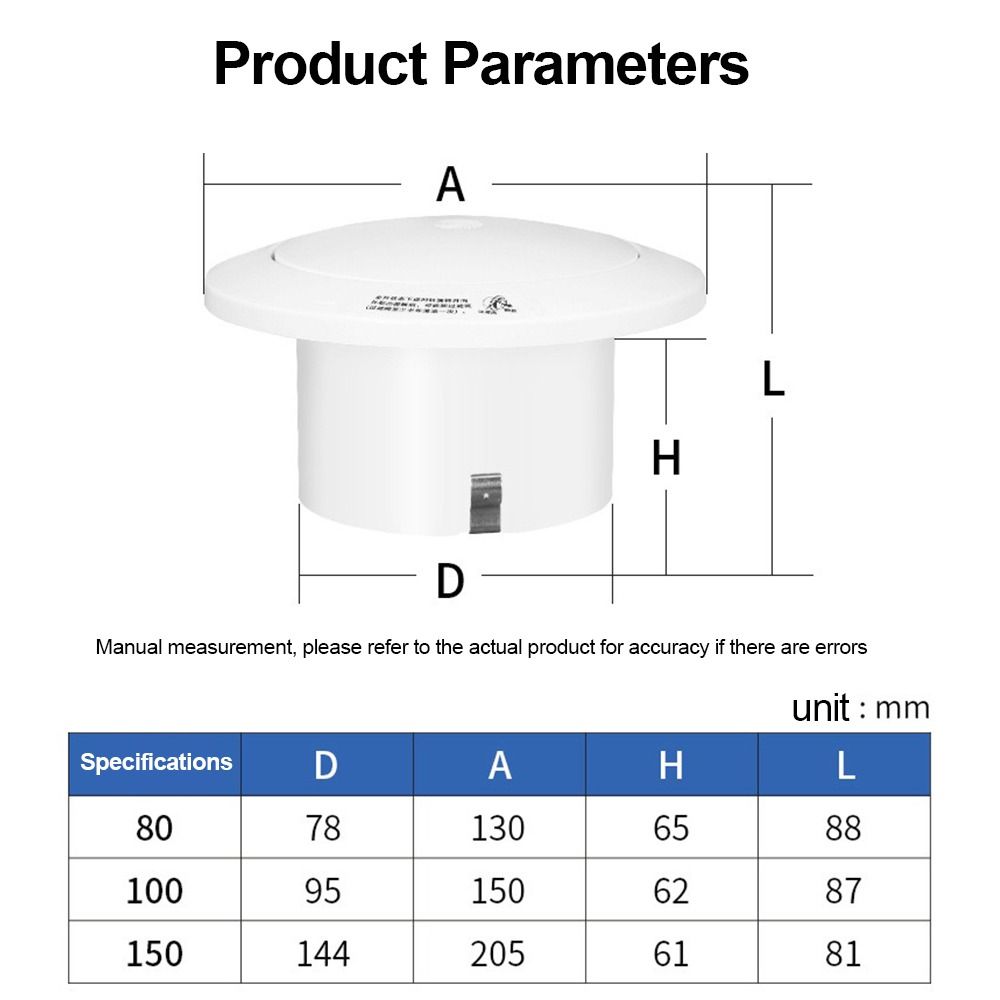 Round Shape Adjustable Exhaust Outlet Air Ventilation Cover  Bathroom Ventilation