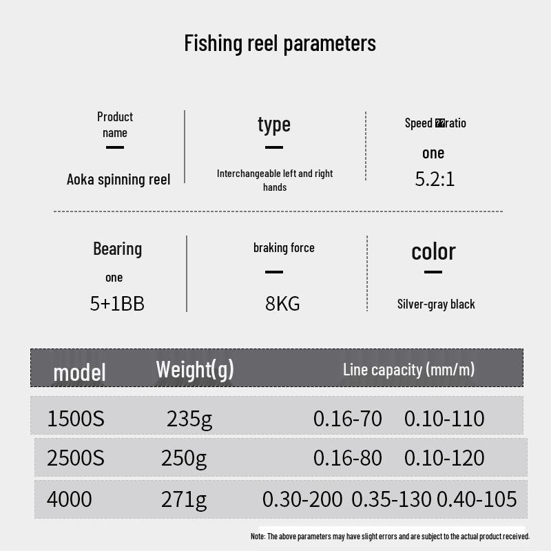 Full Metal Fishing Reel - Spinning Reel with Line Cup for Sea Rod