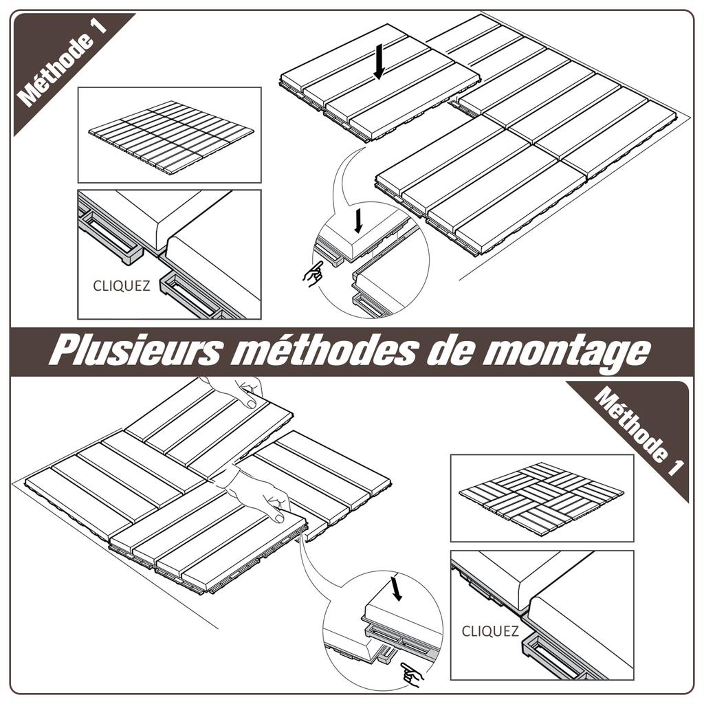 Caillebotis - Terrace tiles - Set of 9 - Interlocking, Very Simple Installation - Small Composite Plastic Tiles Imitating Wood Chocolate