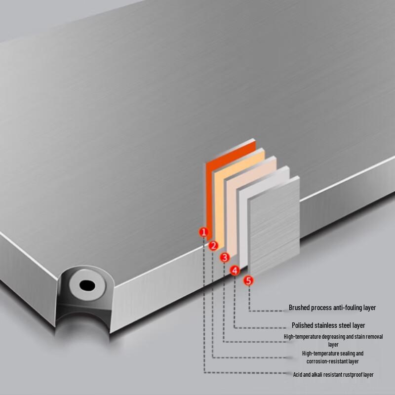 Yingbai 3-Layer 304 Stainless Steel Storage Rack