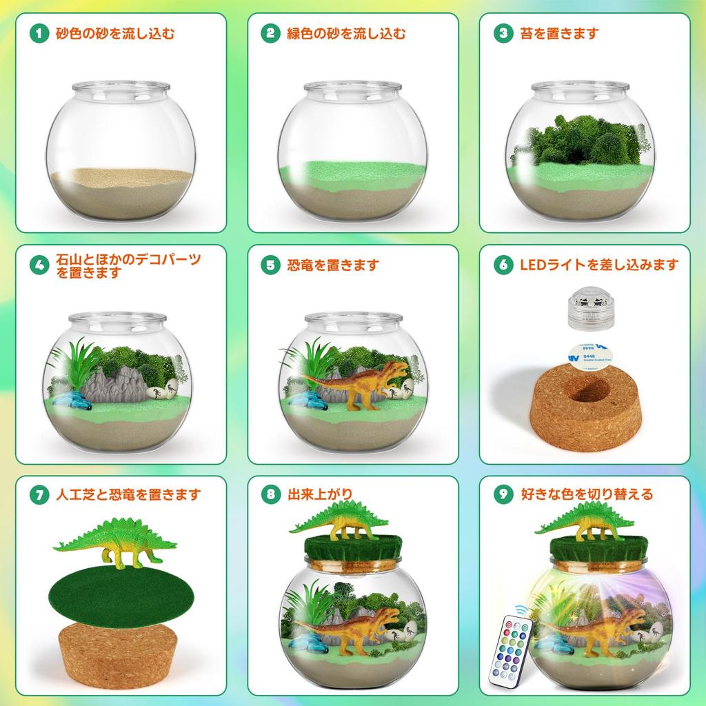Dinosaur Terrarium Miniature Dinosaur Craft Independent Research Handmade Making Experiment Elementary School Popular Christmas Gift Kit, Kit, Kit,